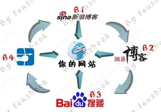 �˿�ϴ���ַ���Ƶ���㽭�������硱ͷ��400��ˮ����ߺ�(ͼ)...