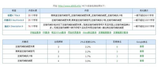 �齫ռ������������Ƶ������ʡ����ί����15��65�� ������ͬ��(����)...